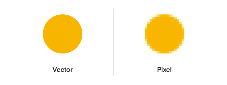 How to make an overall grid and snap to it  Ask the community  Figma  Community Forum